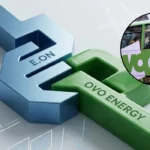 OVO Nears E.ON Buyout After Losses