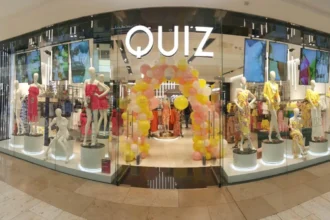 Quiz Clothing Administration Guide for Beginners 2026