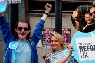 Young Men UK Not More Rightwing Than Older Groups Study