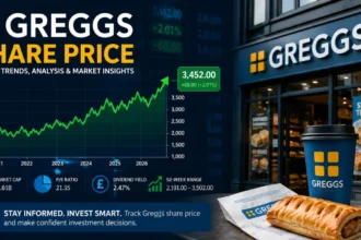 Greggs Share Price Analysis, Trends & Market Insights