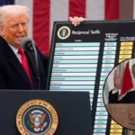 Trump Imposes 50% Tariffs on Canadian Goods